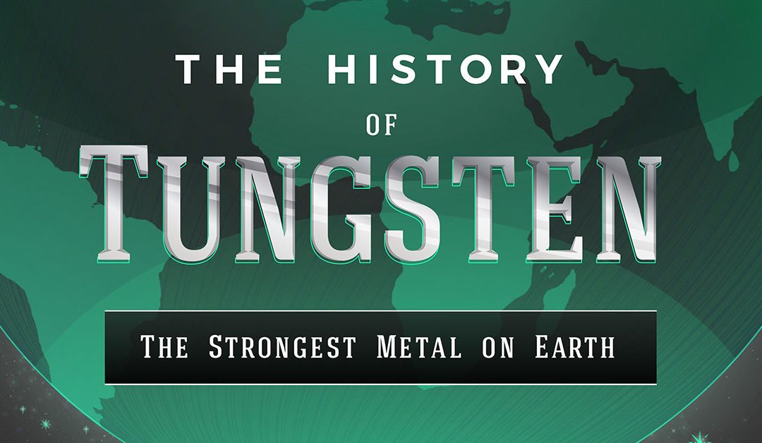 History Of Tungsten