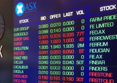 Almonty Industries Announces the Process for the Secondary Listing on the ASX Has Now Been Initiated